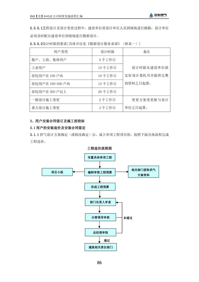 ʱ͵ò(й)