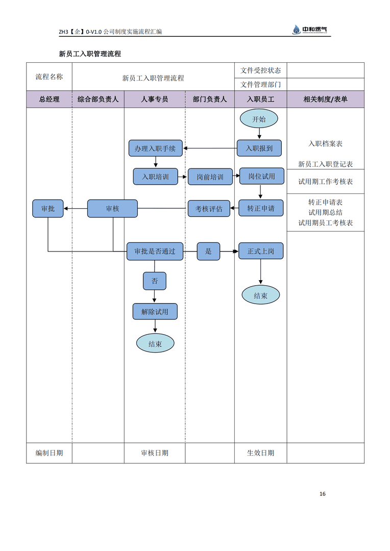 ʱ͵ò(й)